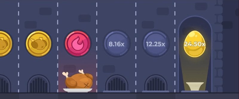 Découvrez Chicken Road, Le Nouveau Jeu de Casino à Succès en France - aperçu